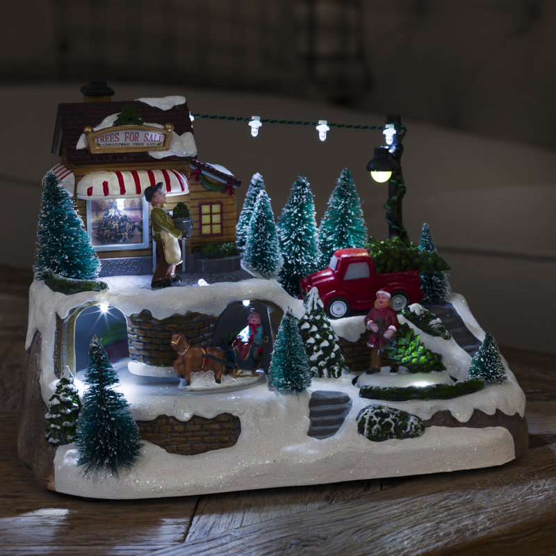 Christmas Christmas Village