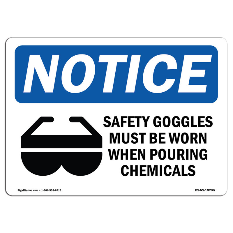 Safety Goggles Must Be Worn Sign
