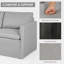 Canapé modulaire réversible en lin avec repose-pieds 75,5 po-373733301