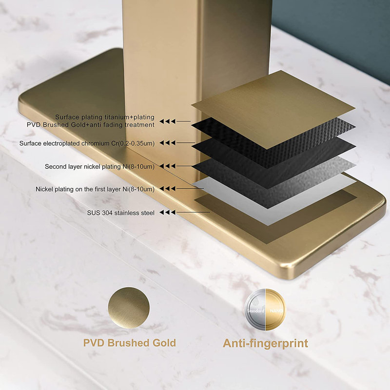 Bathroom Deck Plate, Stain Gold