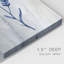 Indigo Botanical II - impression sur toile tendue-158768018