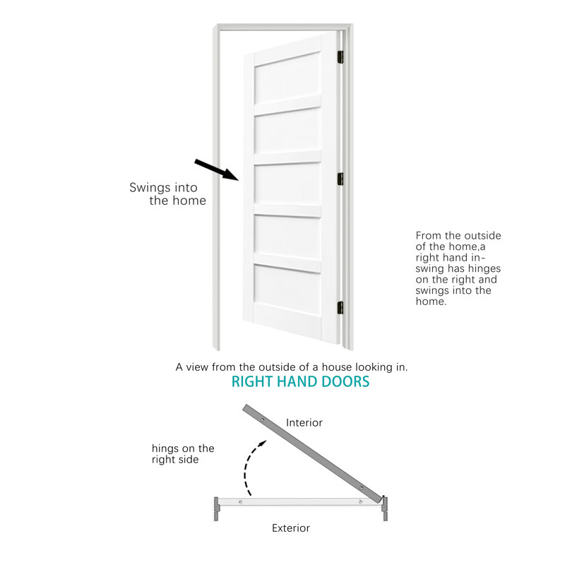 Panneau de porte de garde-manger à 5 panneaux de style shaker intérieur, Oui, 32 po x 80 po