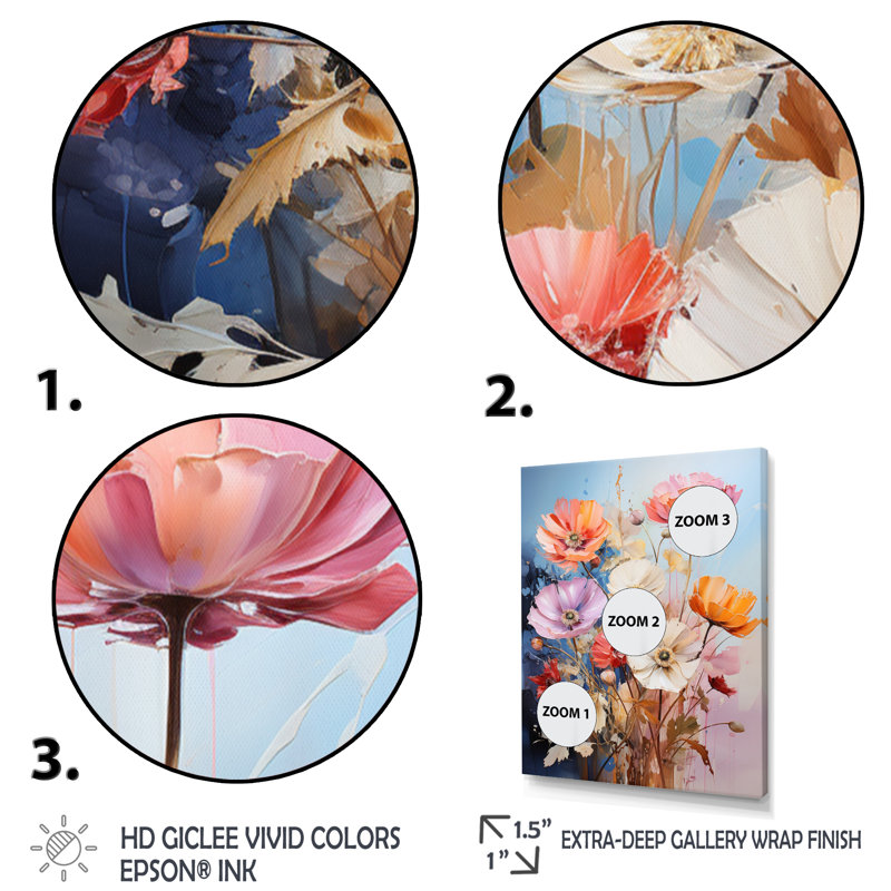 Reproduction d'art sur toile, "Bouquet de fleurs sauvages", Toile tendue, H 32 po x l 24 po x P 1 po