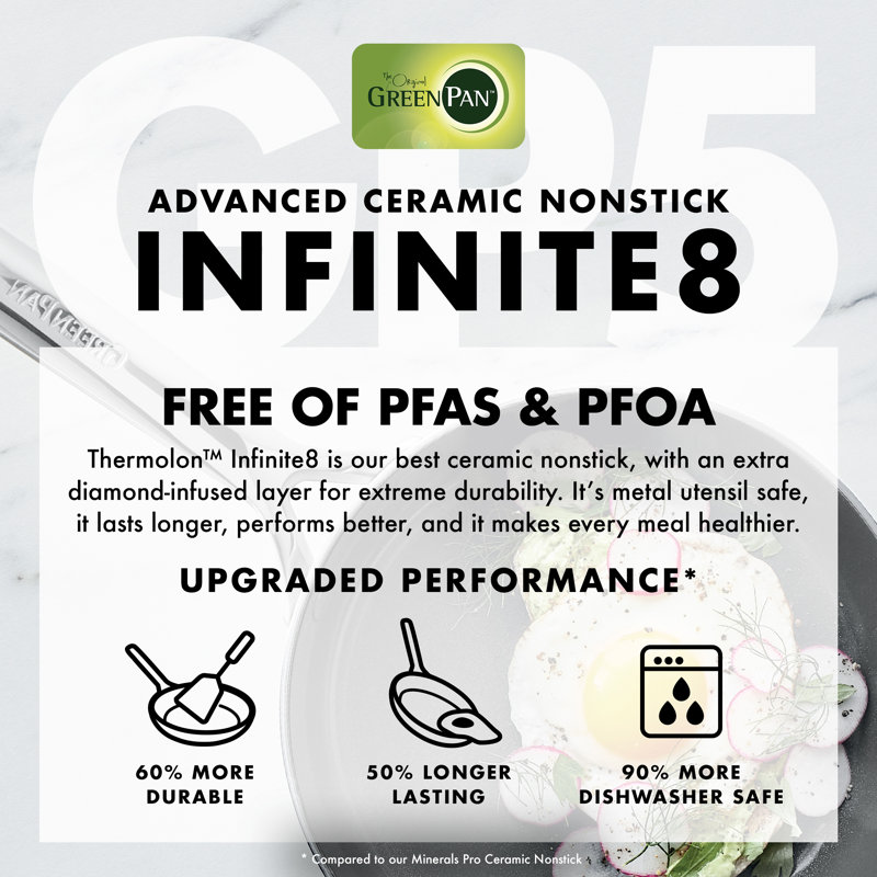 GreenPan GP5 Healthy Ceramic Nonstick Stainless Steel 2 Piece Frypan Set, 10" And 12"
