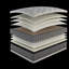 Matelas à plateau-coussin 14,5 po DreamFlex CoolTouch-702096075
