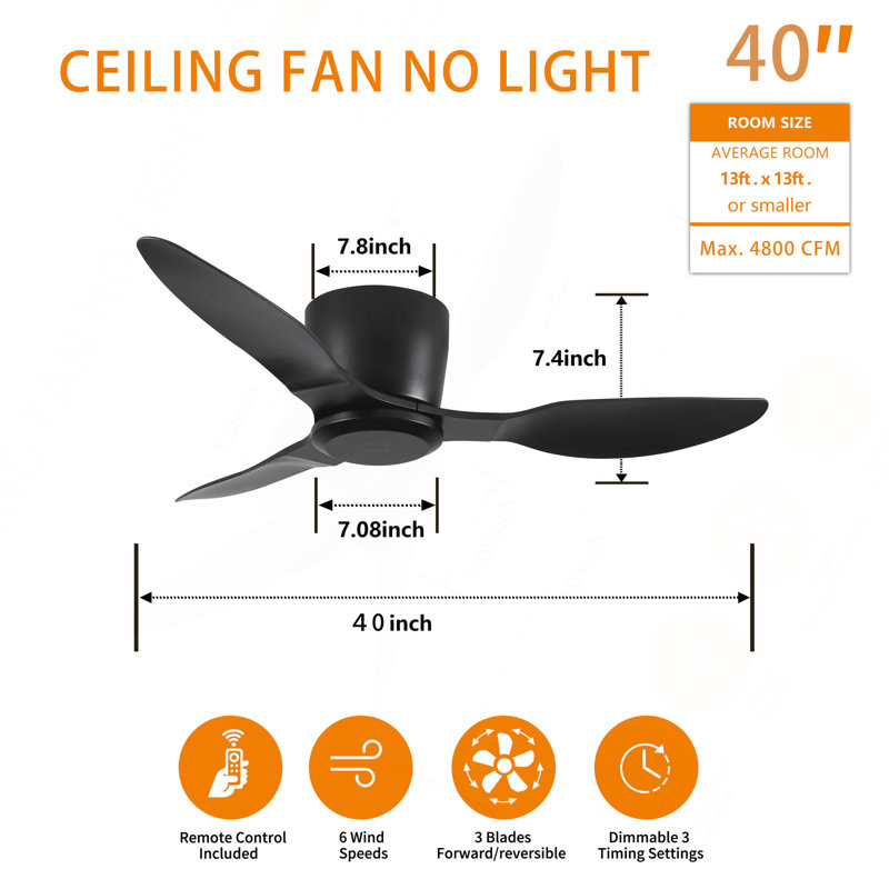 Ventilateur de plafond encastré sans lumière, 40"