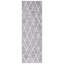 Tapis Muniz Performance-19818319