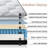 12 Inch Hybrid Mattress In A Box-1164434817