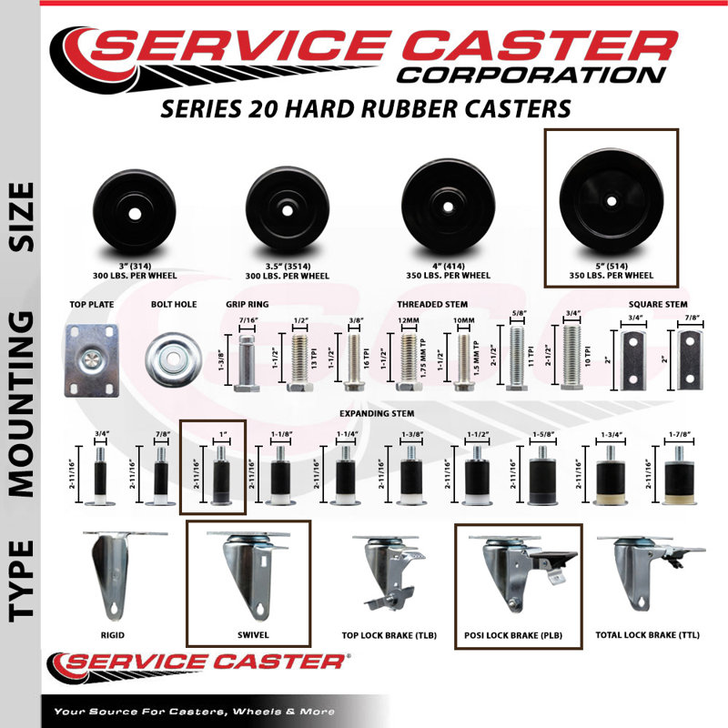 Ensemble de roulettes extensibles en caoutchouc dur 1 po avec frein SCC