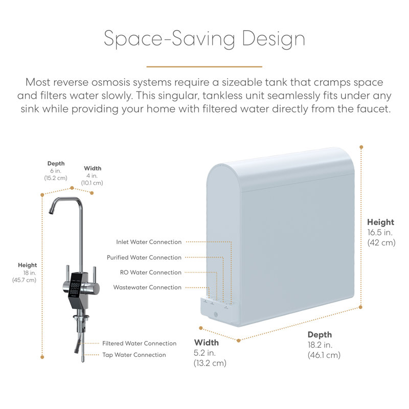 Filtration System, White
