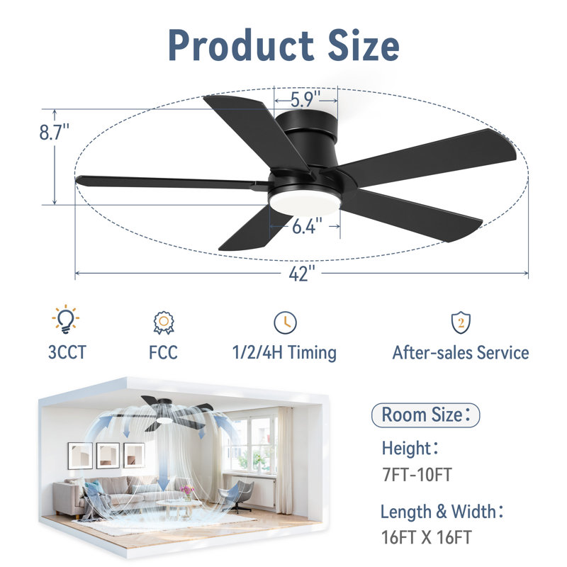 Cissline 42" Modern Black Flush Mount Ceiling Fan with LED Light and Remote Control for Bedroom, Living Room, and Kitchen
