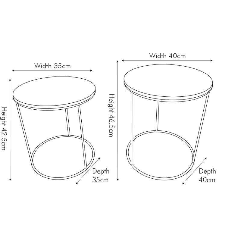 Milly Nesting Tables, Green