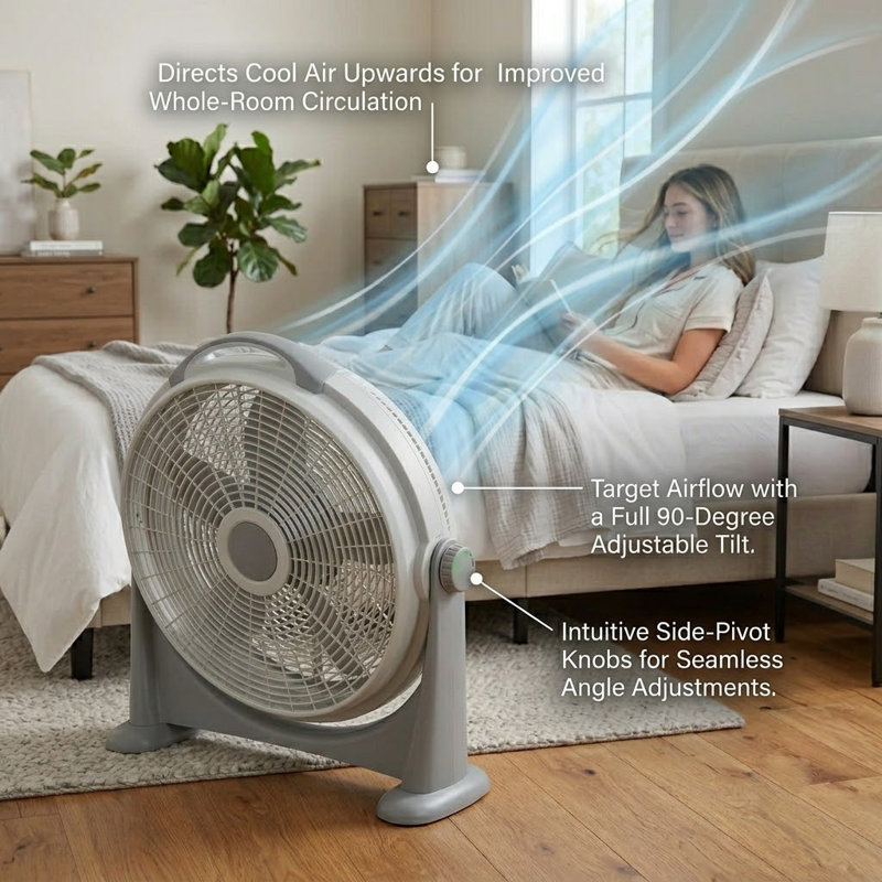 Turbo Fan Box 20" (Floor)
