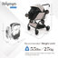Poussette pour chien InstaCollaps