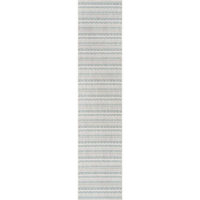 Tapis bleu sarcelle intérieur / extérieur Hewitt