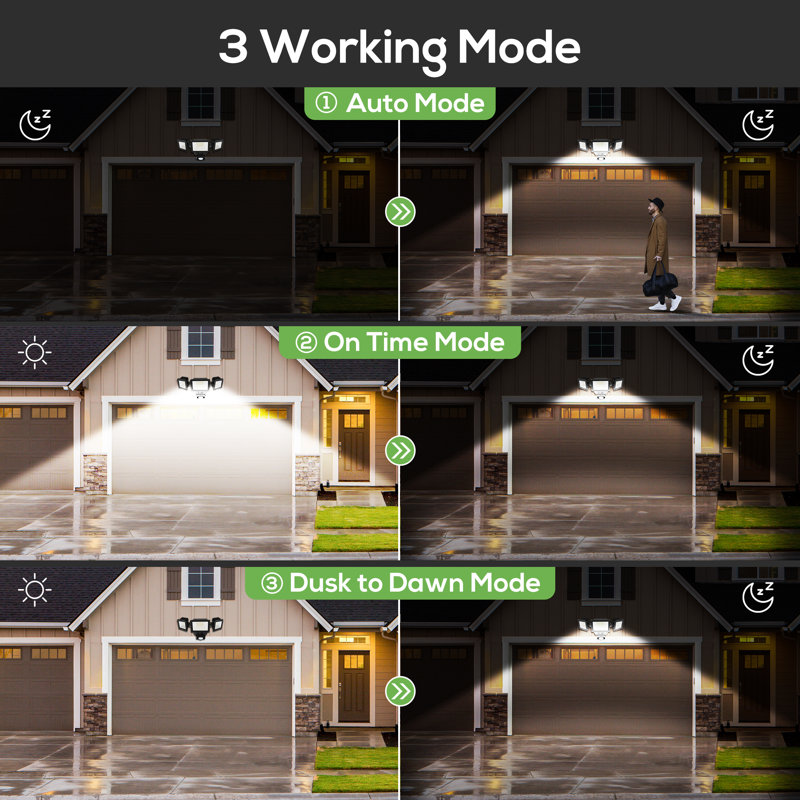 40-Watt LED Dusk to Dawn Outdoor Security Flood Light with Motion Sensor