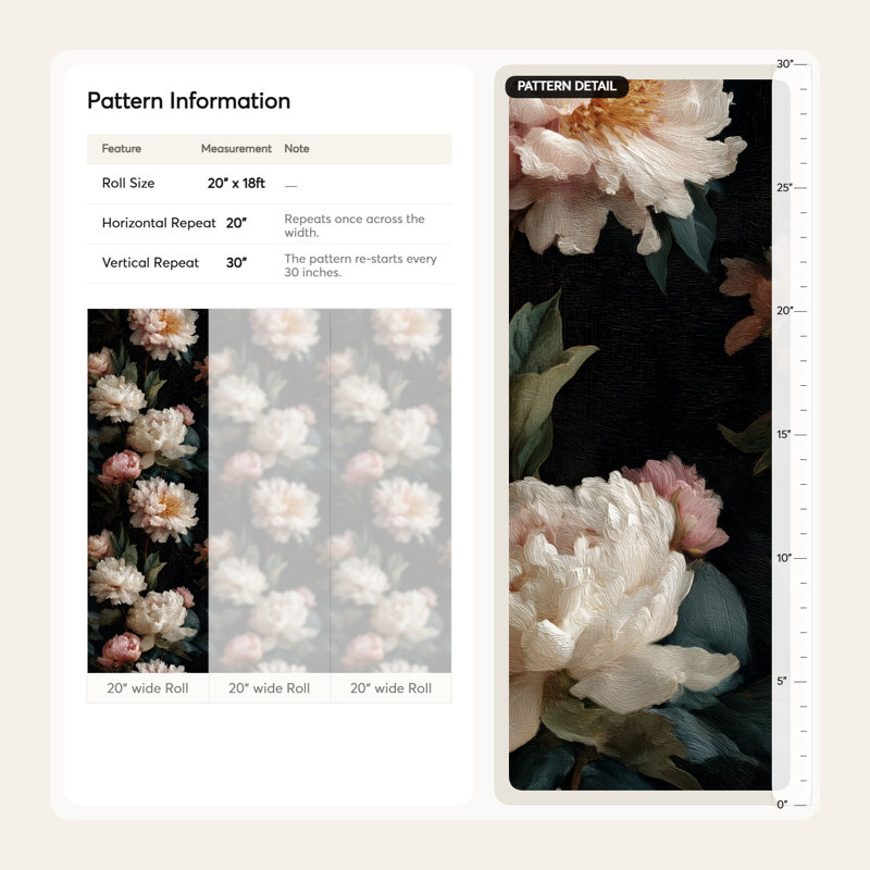 Papier peint floral pivoines, botanique