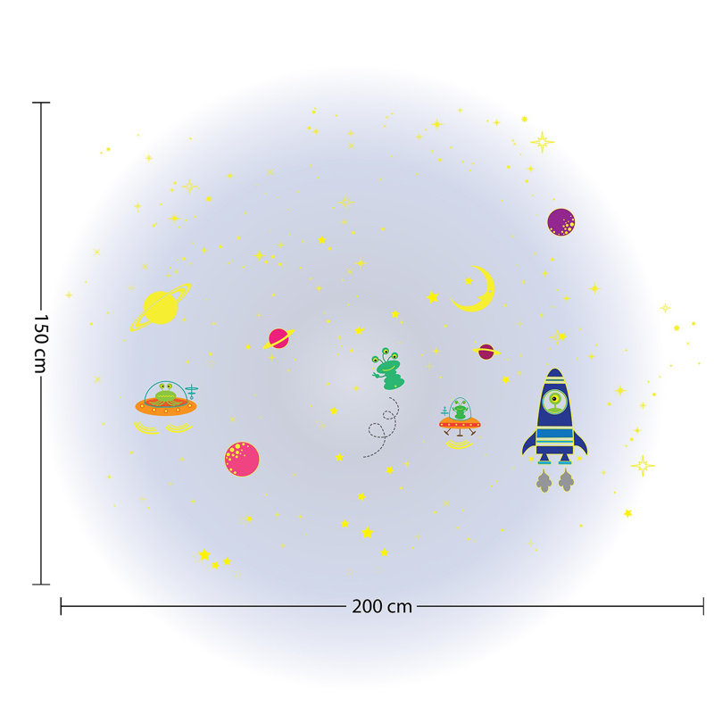 Maria Astrology & Stars Wall Decal