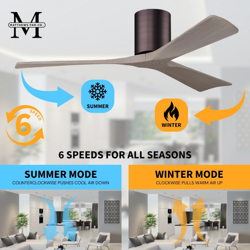 Irene Ceiling Fan, Gray Ash Tone, 72", Brushed Bronze