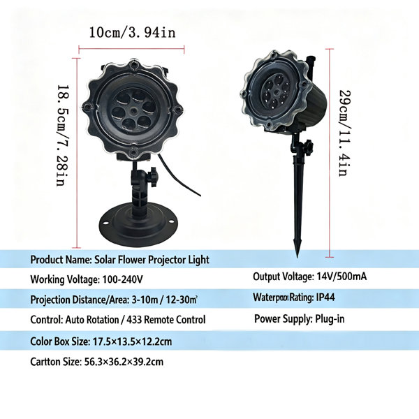 Dimensions du produit