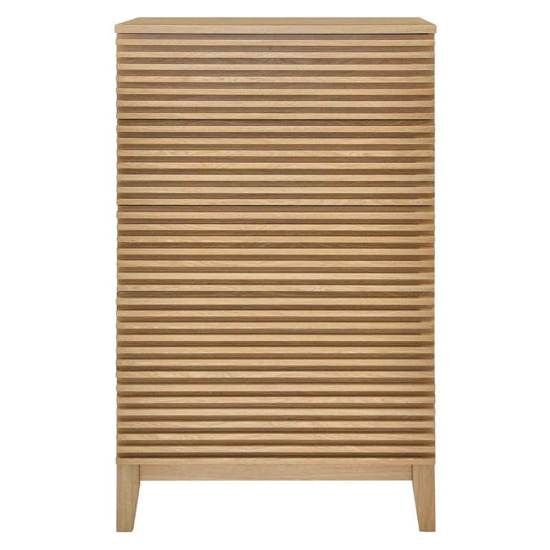 Rendu par Modway