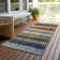 Machine Washable Indoor/Outdoor Xhevrie Blue Rug