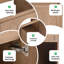 Base de meuble-lavabo simple 30 po