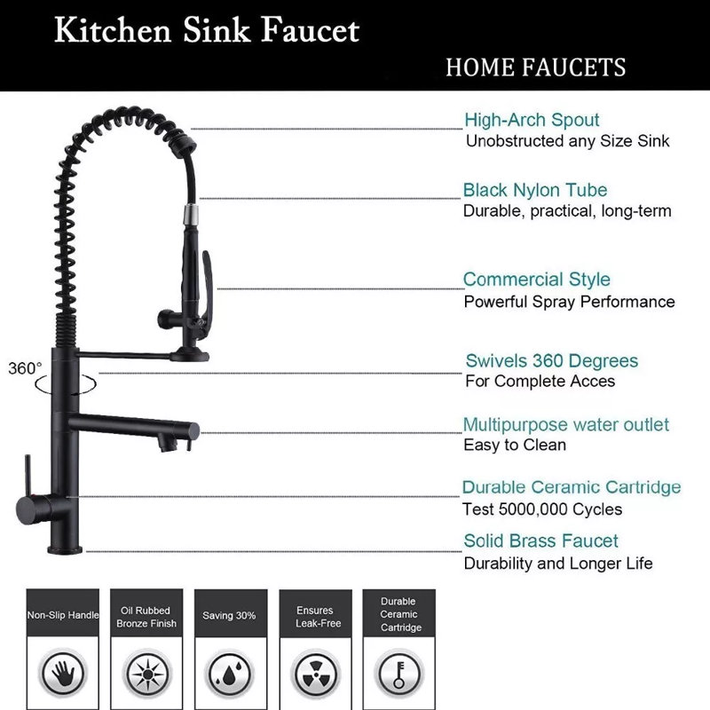 Robinet de cuisine AlenArtWater