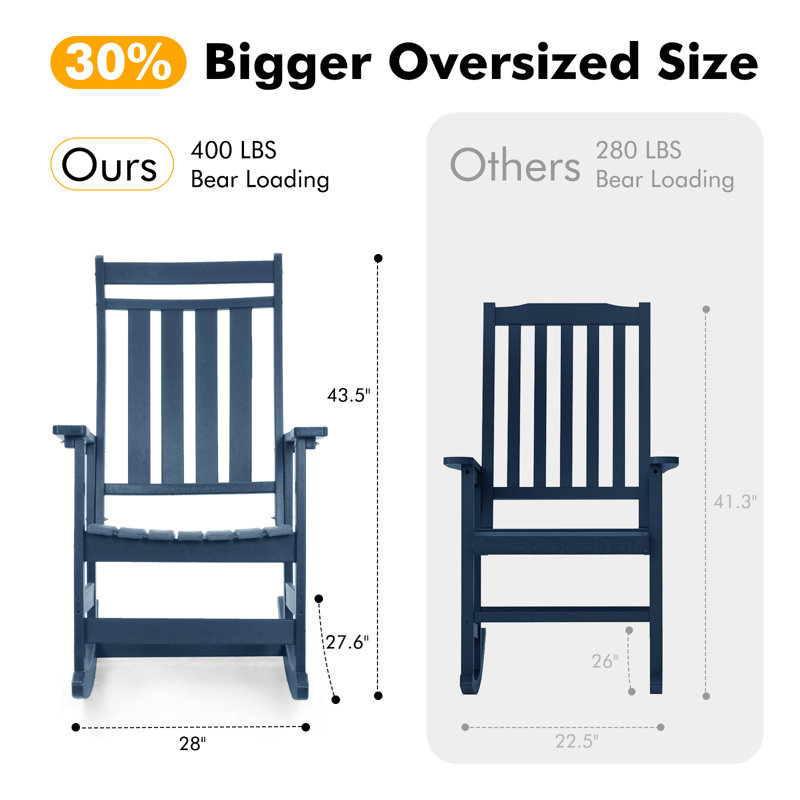 Chaises berçantes pour l'extérieur Hdpe, Marine, 1