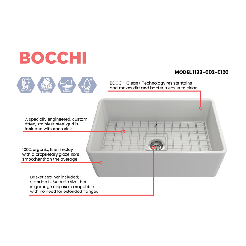 30'' L Kitchen Sink, Matte White