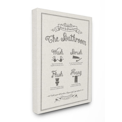 " Guide To Bathroom Procedures "