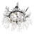 Cylvia 12 - Light Dimmable Wagon Wheel Chandelier-1356734719