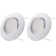 6" 3000K Remodel IC Integrated LED Retrofit Recessed Lighting Kit