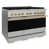 Stainless Steel/Polished Gold selected