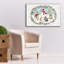 «Holiday Vignette 1» par Anne Tavoletti, art mural sur toile-1078421077