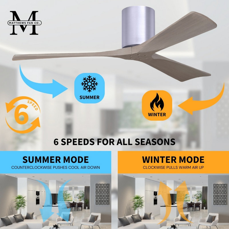 Irene Ceiling Fan, Brushed Nickel, Gray Ash Tone, 60"