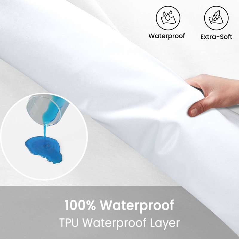 Waterproof Fitted Sheet Mattress Protector, Super King (6'), 30cm