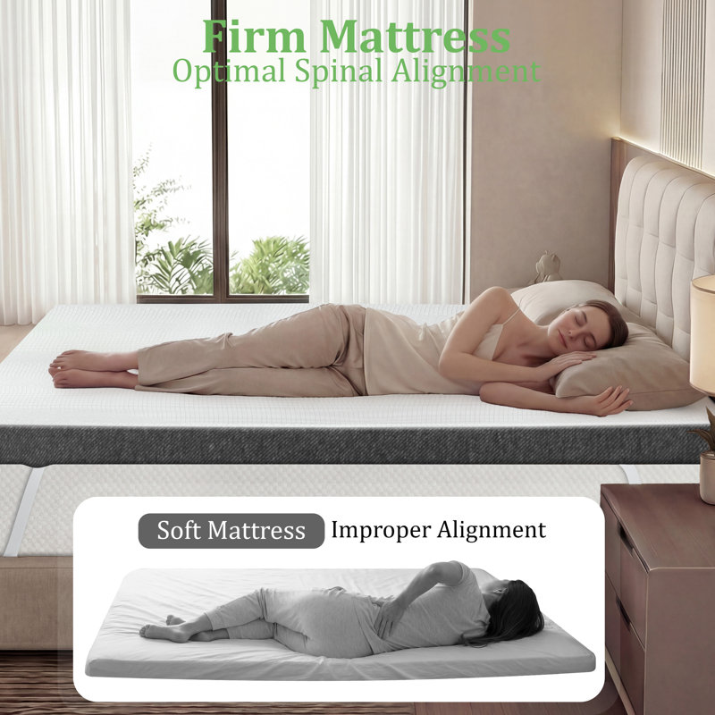 5 cm Memory Foam Mattress Topper, Double (4'6)