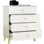 Allyne Particle Board Standard Storage Unit Accent Chest