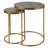 Nesting Tables