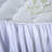 Gero Aloe Vera Rayon from Bamboo Hypoallergenic Mattress Protector-563711045