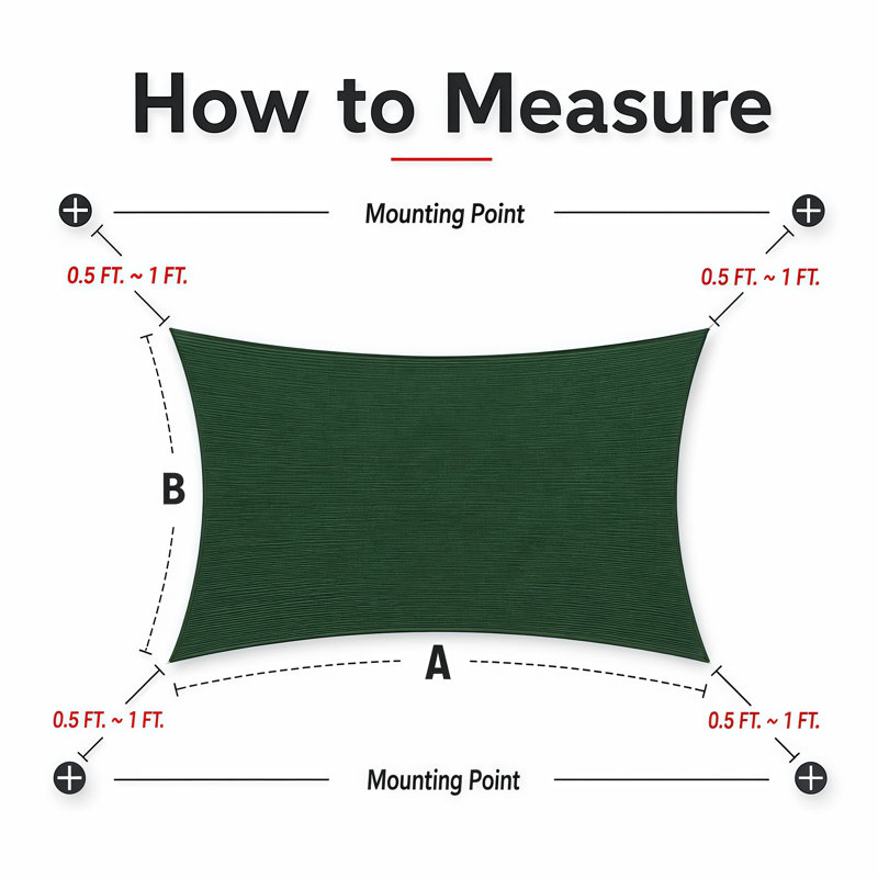 Voile d'ombrage robuste de 260 g Amgo Customize Pro Ring, 7 pi x 7 pi, Vert