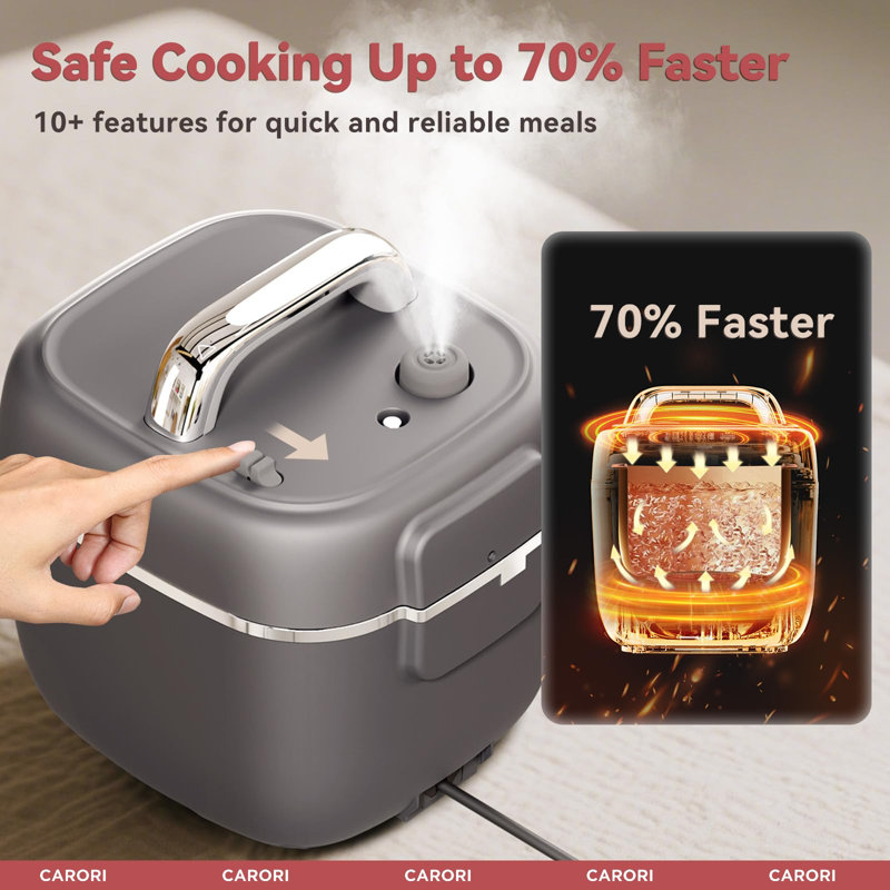 3Qt Gray Electric Pressure Cooker, 8-in-1 Compact Multi Cooker, Ceramic Nonstick Pot, 700W for Small Kitchen