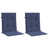 Navy Blue is unavailable