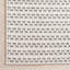 Tapis intérieur / extérieur Havanah-870100643