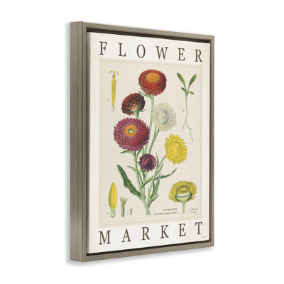 Art mural sur toile flottant, "Flower Market", par Sue Schlabach