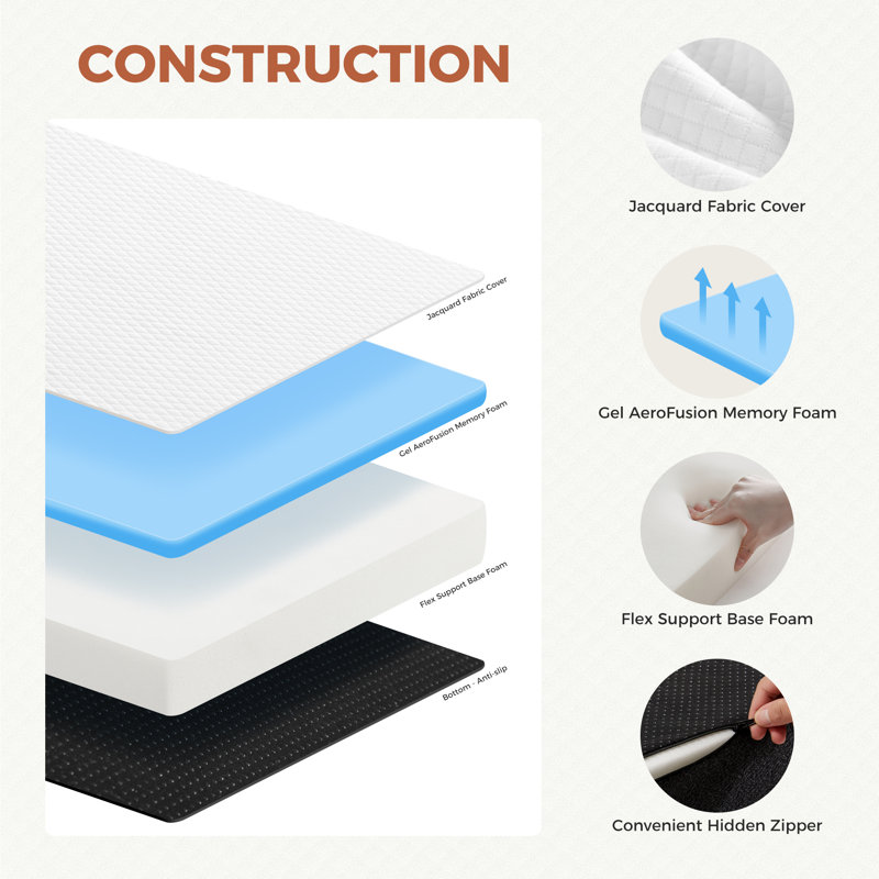 Alwyn Home Portable Tri Folding Medium Gel Memory Foam Mattress, Twin, 4"