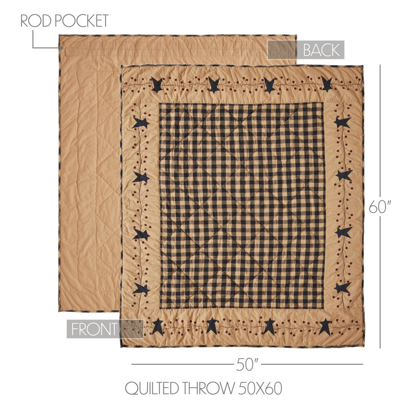Plain Weave / Muslin Throw Blanket