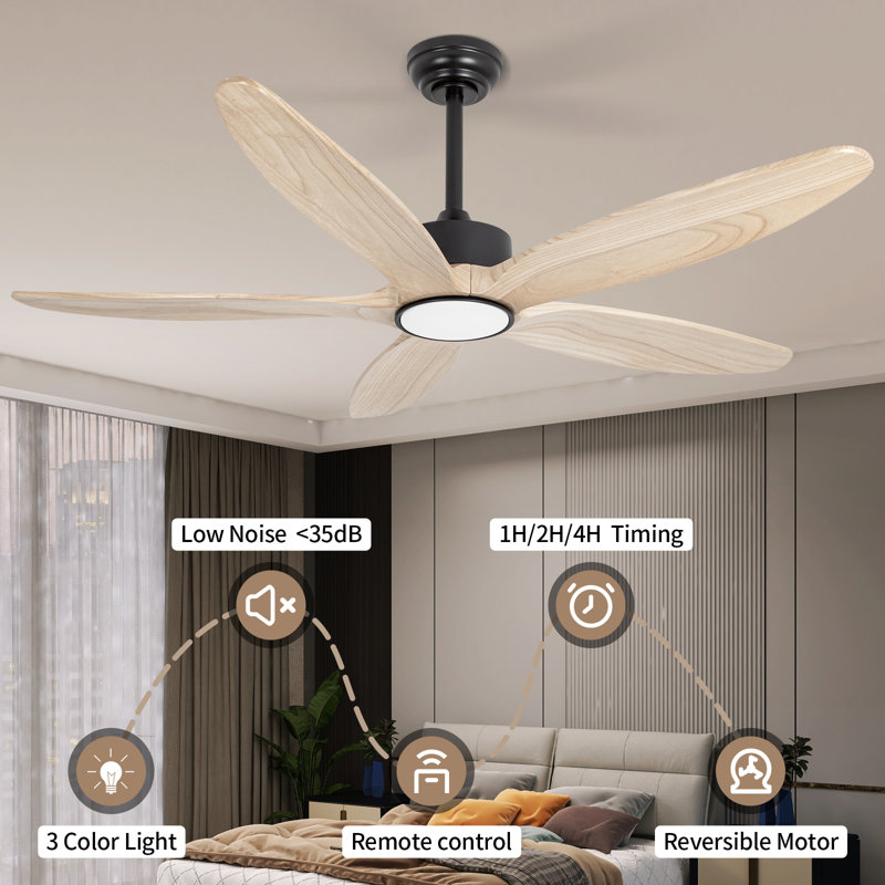 5 Wood Blades Ceiling Fan With Light And Remote, Quiet Reversible Dc Motor, 6 Wind Speed, Led Dimmable And Memory, For Bedroom/patios/living Room