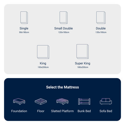 27cm Memory Foam Pocket Sprung Mattress